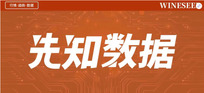 先知数据 | 疫情对葡萄酒消费的影响及应对方式分析报告
